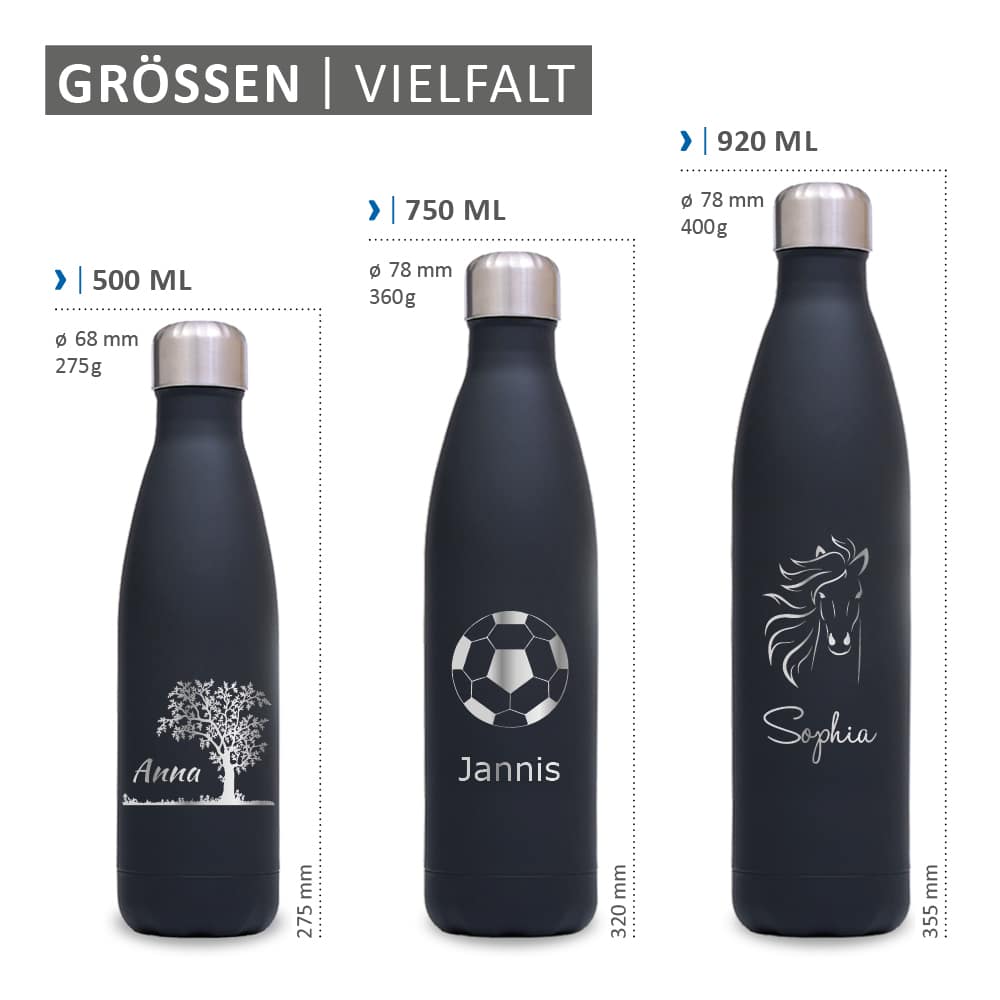 Ersatz-Dichtringe für Glasflaschen 1,5 Liter - Dichtungsringe von